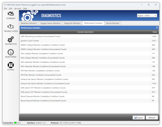 Скриншот программы OBD Auto Doctor 14